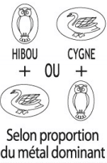 poinçon mixte hibou et cygne argent or